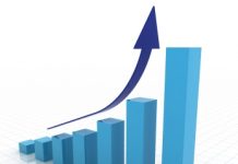 Juros Compostos: Crescimento Exponencial