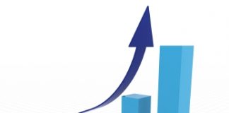 Juros Compostos: Crescimento Exponencial
