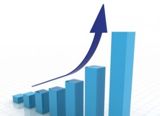 Potencializando seus lucros: o conceito de Juros Compostos Juros Compostos: Crescimento Exponencial